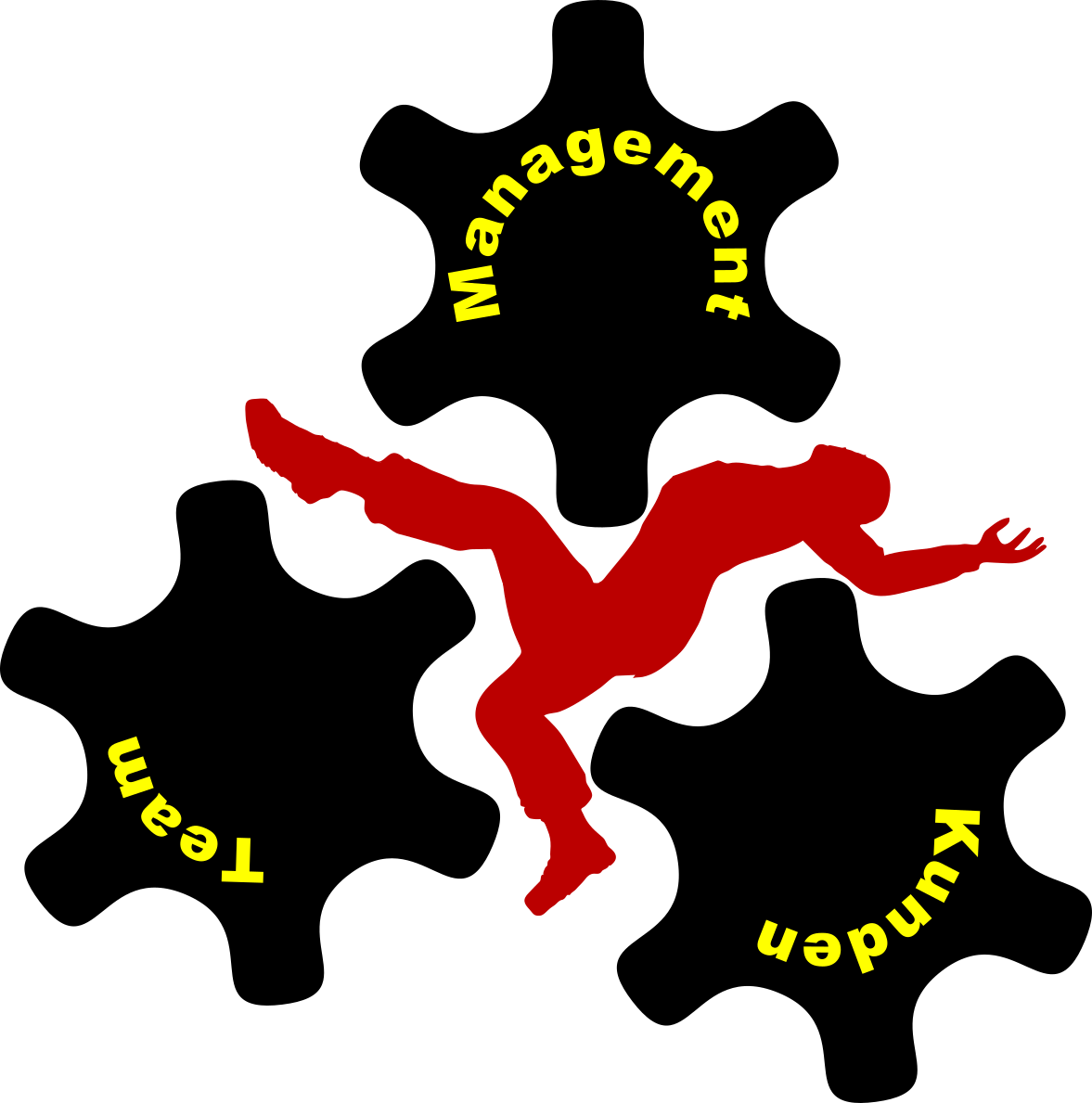 Zermahlen zwischen drei Rädern